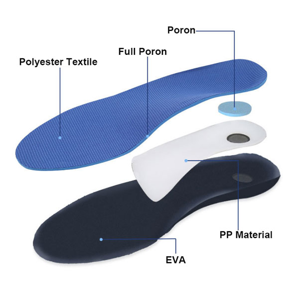 โรงงานโดยตรงขายส่งผู้ใหญ่ระบายอากาศต้านเชื้อแบคทีเรีย EVA เต็มความยาวพื้นรองเท้า zg -327